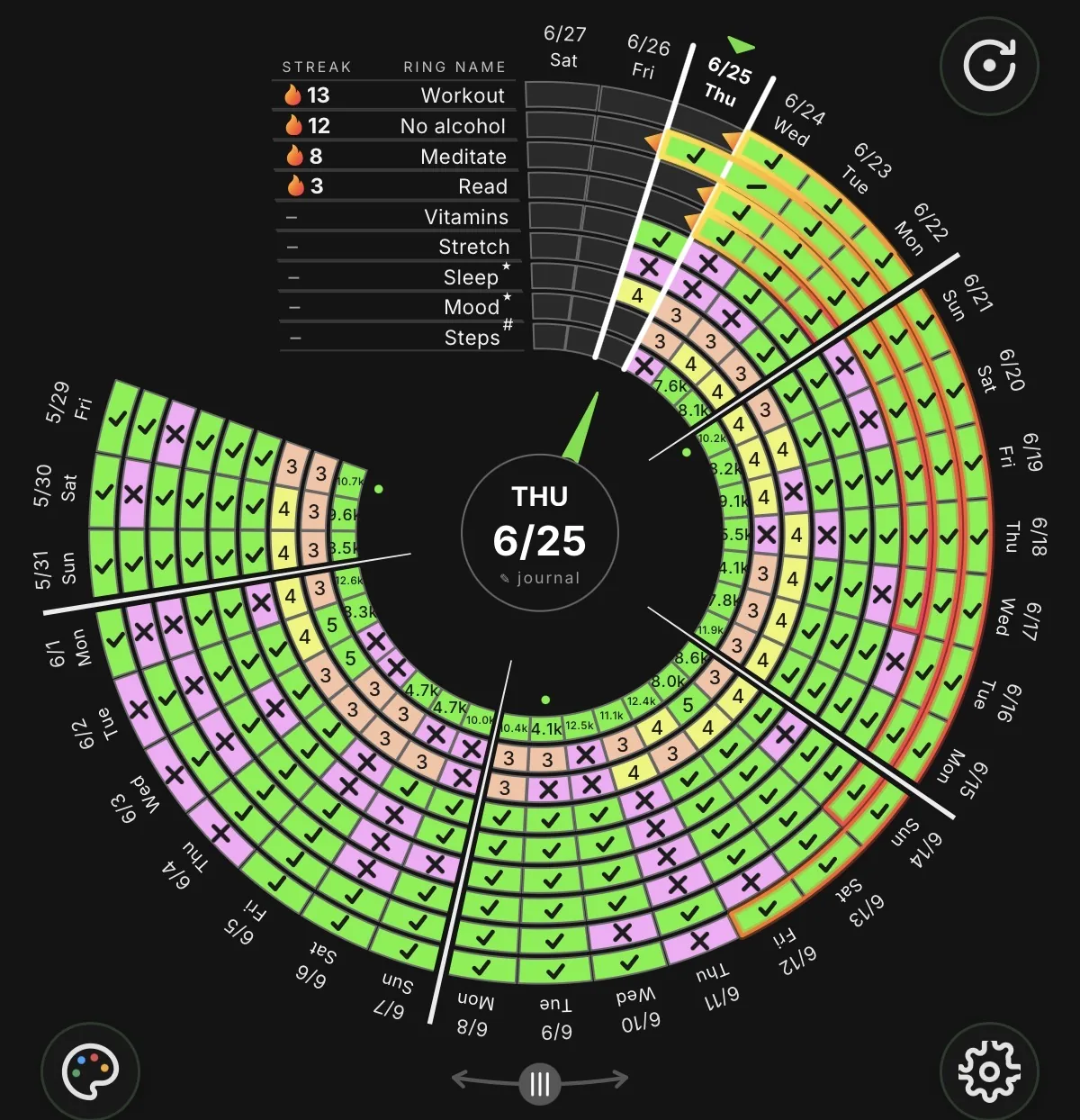 Buck a Month Habits month view in dark mode